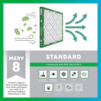Filterbuy 20x20x4 MERV 8 Air Filter