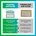 Filterbuy 16x25x2 MERV 8 Air Filter