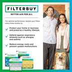 Filterbuy 16x20x1 MERV 8 Air Filter