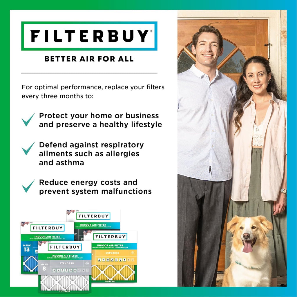 Filterbuy 16x25x2 MERV 8 Air Filter